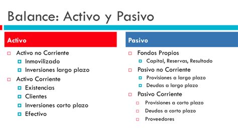 que es ser pasivo y activo|Activo y pasivo financiero: conceptos y diferencias